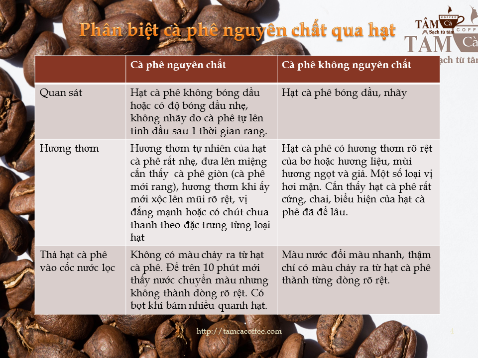 Slide4
