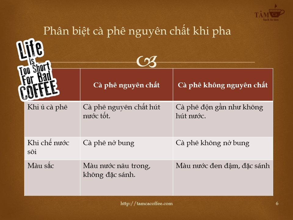 Slide6
